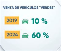 6 de cada 10 coches de nueva matriculación son verdes