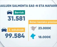 Auto berri bakoitzeko bigarren eskuko 3 edo 4 saltzen dira