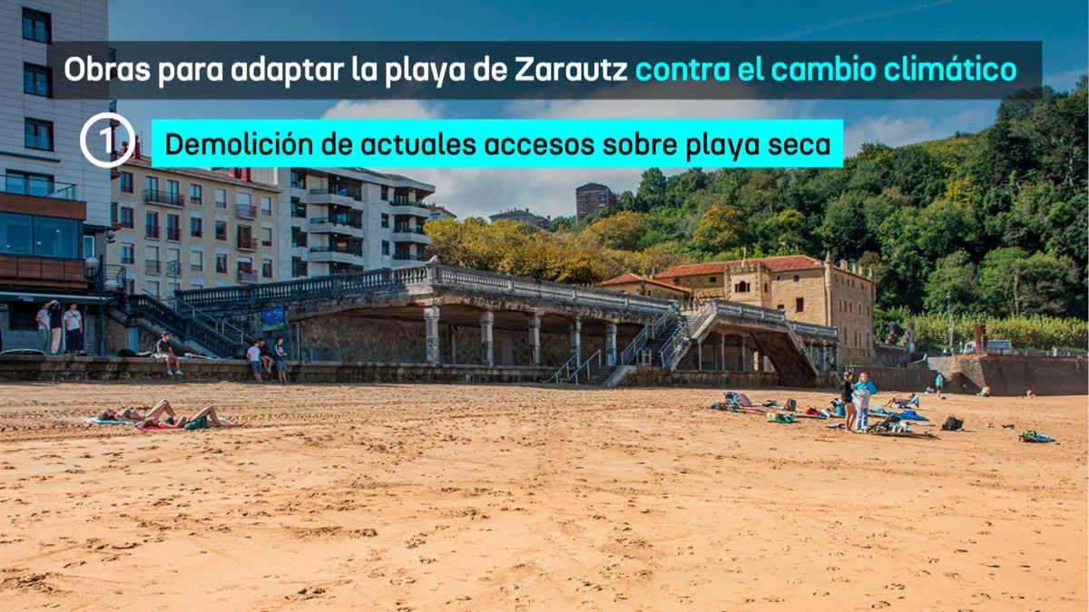 Paseo marítimo de Zarautz. Foto: Irekia