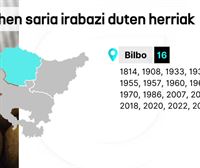 Euskal Herrian lehen saria irabazi duten herriak