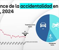 La CAV cierra 2024 con 37 personas fallecidas por accidente de tráfico, 7 menos que en 2023