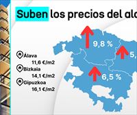 El precio de la vivienda en alquiler aumentó un 9 % el año pasado en la CAV, según Idealista