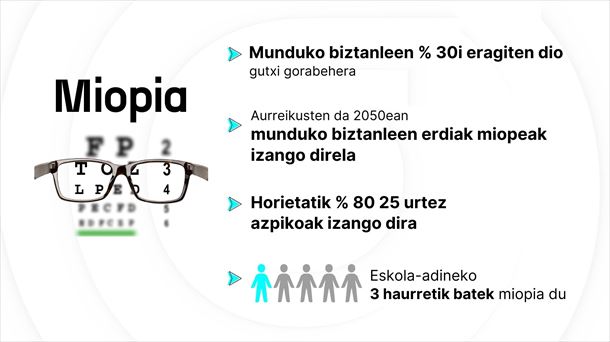 EITB MEDIA
