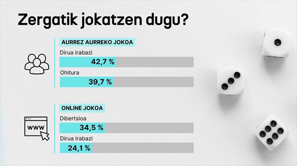 Irudia: EITB Media