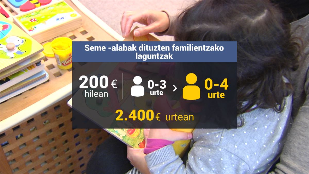 Haurreskola bateko irudia