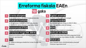 Hauek dira Podemosek EAJ eta PSE-EErekin adostutako neurri fiskal nagusiak