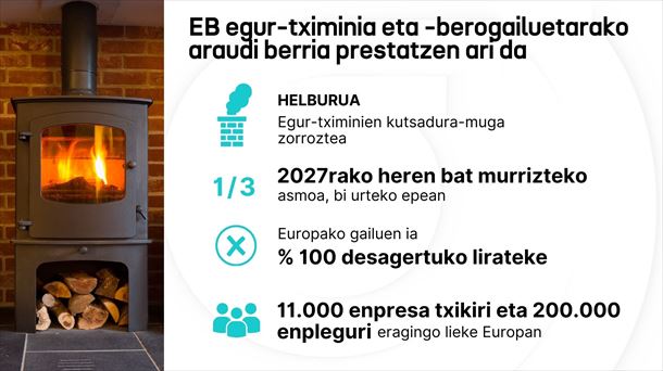 EITB MEDIA