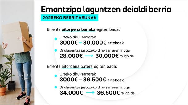 Emantzipa laguntza deialdiaren berritasunak