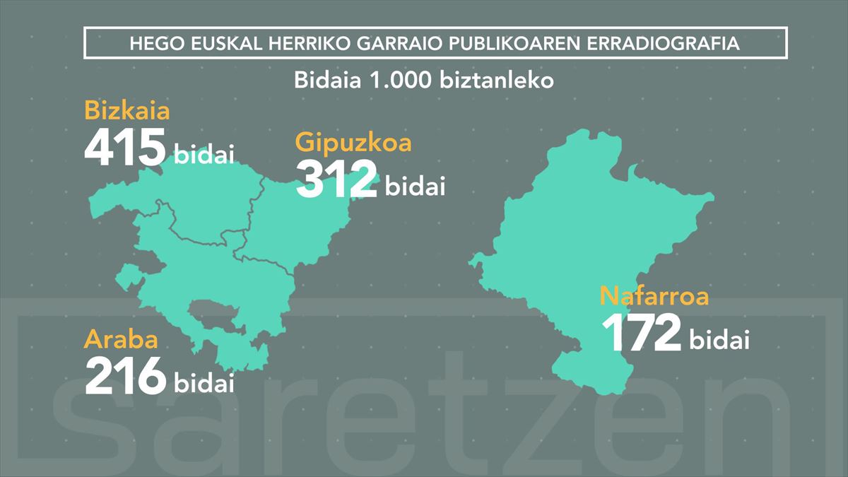 Irudia: EITB MEDIA