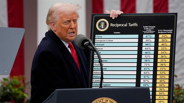 Donald Trump, AEBk ezarritako muga-zergak erakusten dituen taula eskuan