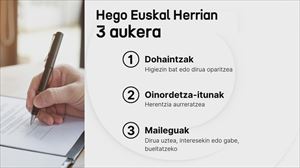 Dohaintzak, oinordetza-itunak eta maileguak: seme-alabei ekonomikoki laguntzeko hiru erreminta