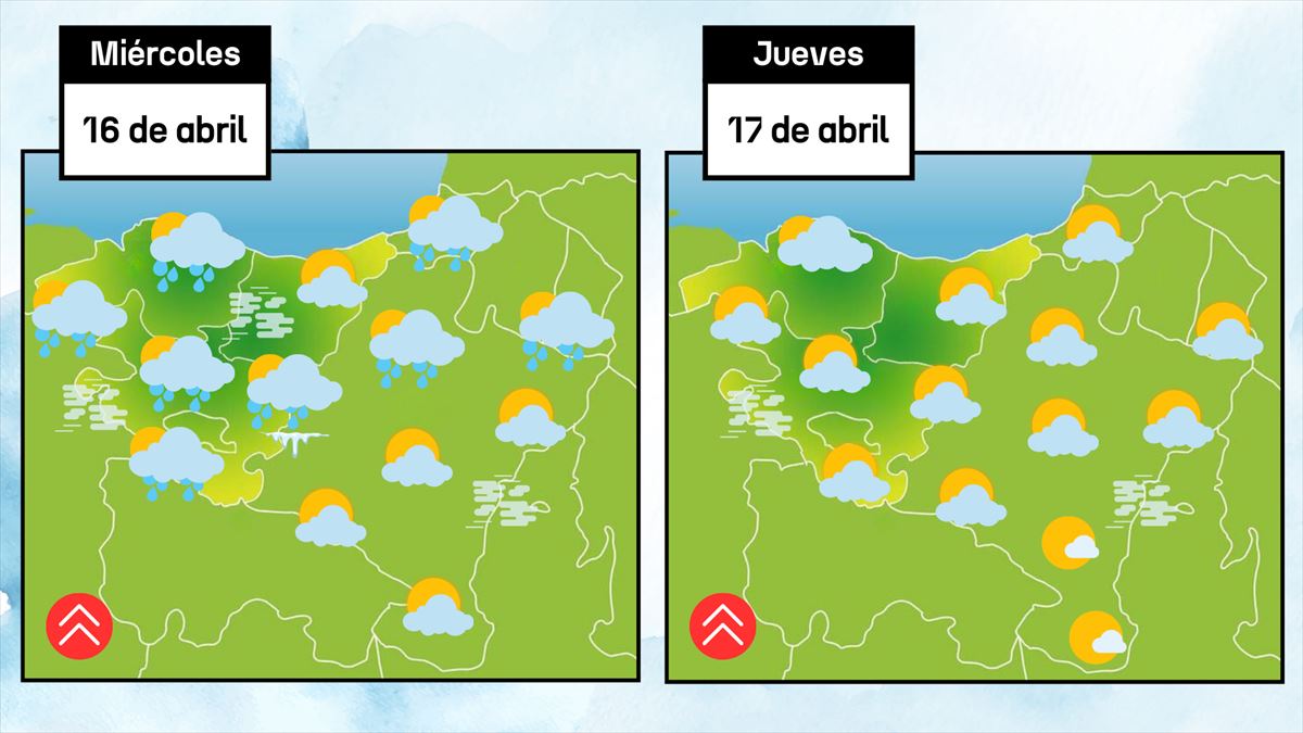 Imagen: EITB MEDIA
