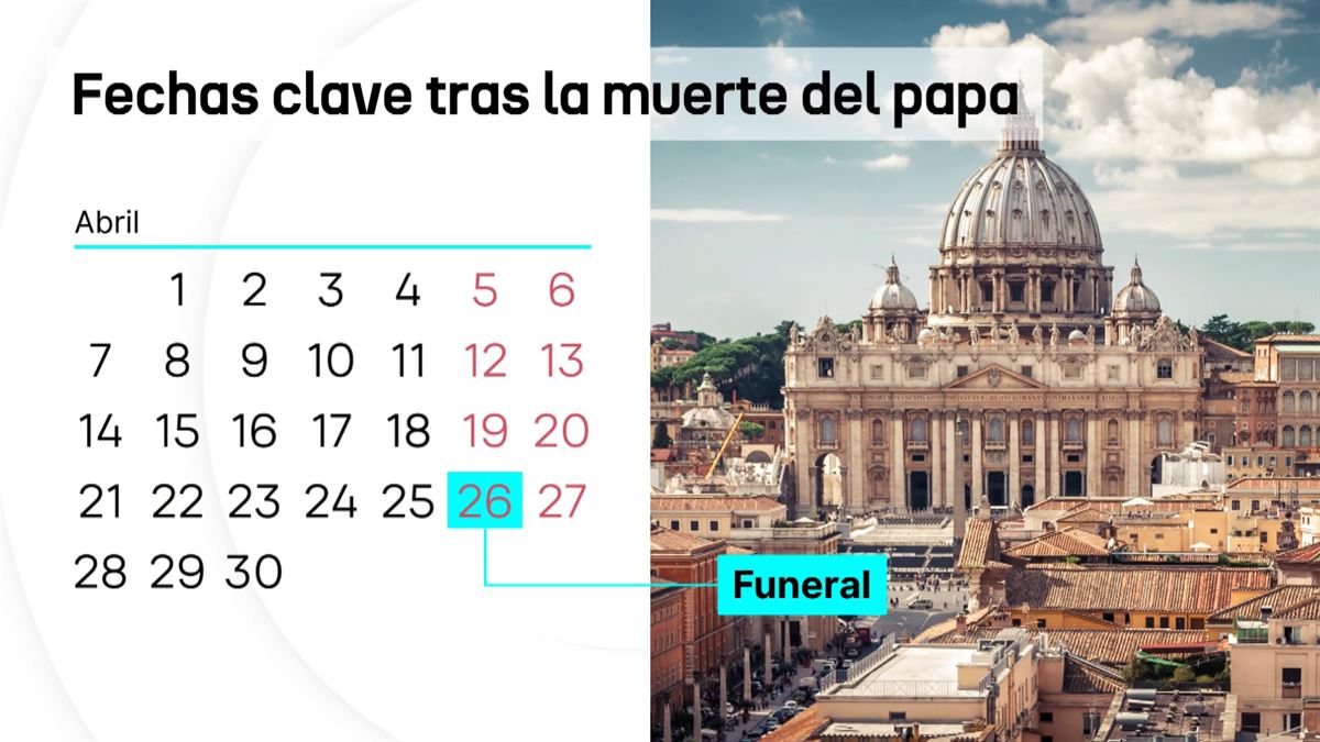 El cuerpo del papa Francisco descansa sobre un féretro de madera. 