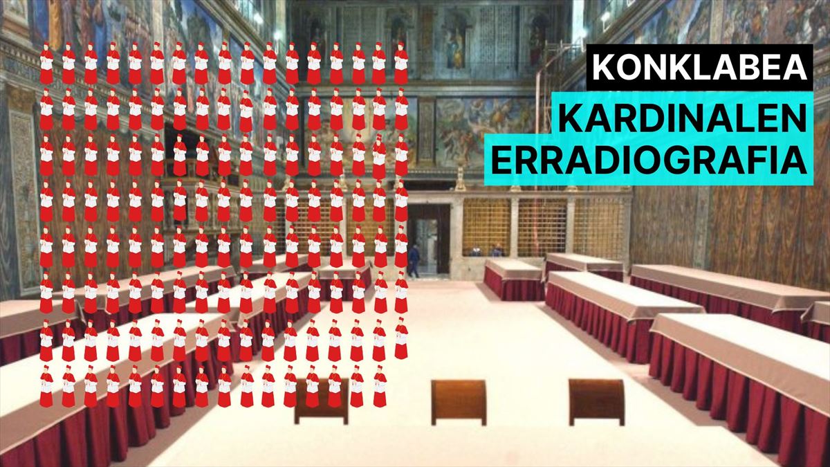 Hauek dira aita santu berria aukeratuko duten kardinalak