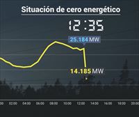 Red Eléctrica descarta el ciberataque como causa del apagón