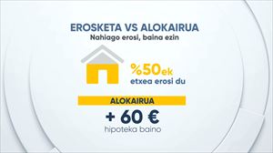 Euskal gazteek nahiago dute etxea erosi alokairuan bizi baino