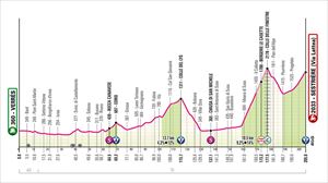 20. etapan, aurtengo Coppi Gaina igoko dute, Colle delle Finestre. Argazkia: Italiako Giroa. 