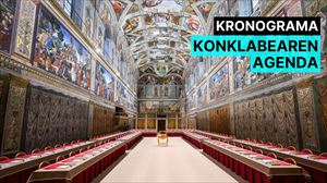 Aita santua aukeratzeko bozketa, urratsez urrats