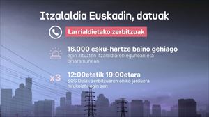 eitb media