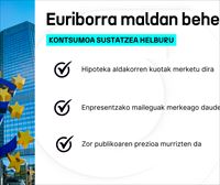 Interesak baxu, kontsumoa bultzatu eta atzeraldi ekonomikoa ekiditeko asmoz
