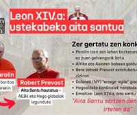 Zer gertatu da konklabean? Honela nagusitu zaio Prevost faborito zen Parolini