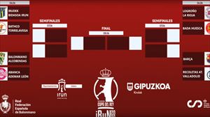 Bidasoa Irunek Torrelavega izango du aurkari Errege Kopako final-laurdenetan