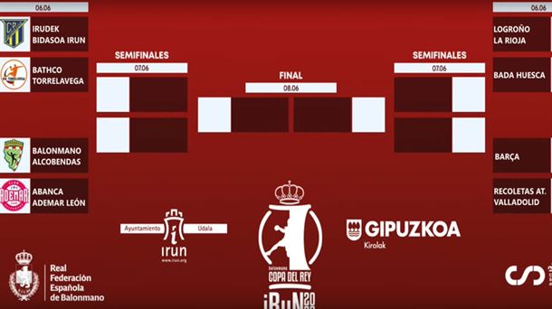Copa del Rey de balonmano
