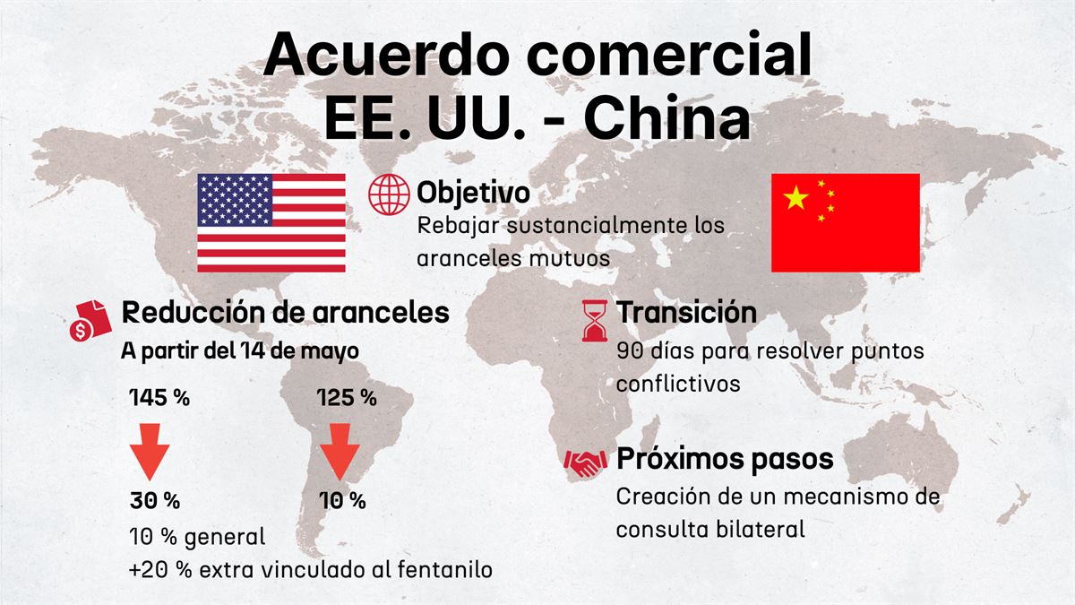 Imagen: eitb.eus