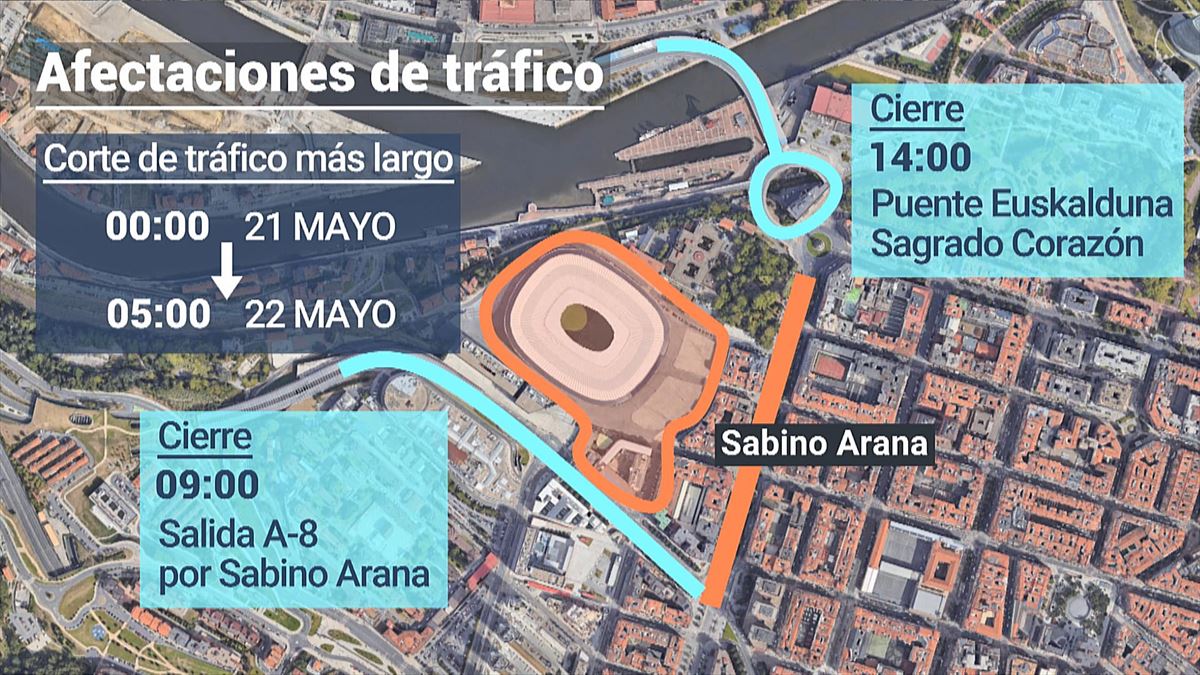 Estos son los cortes de tráfico en Bilbao con motivo de la final de la Europa League 