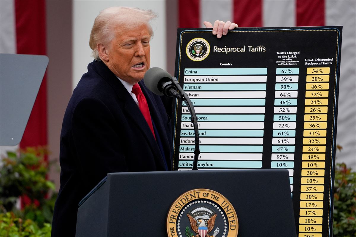 Trump, muga-zergen kuadroarekin. Argazkia: EFE