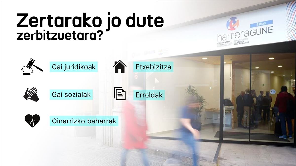 eitb media