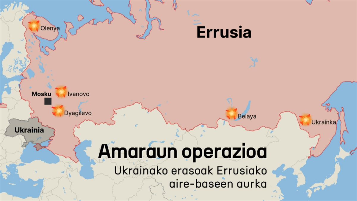 Horrela ehundu zen 'Amaraun' Operazioa, gerra hasi zenetik Ukrainak Errusiari egindako erasorik handiena