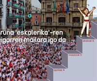 Sanferminetako eskaileraren azken maila: egun berezia dute Iruñean eta Lesakan