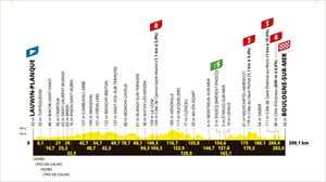 Perfil de la etapa de hoy del Tour en el de Francia: Lauwin-Planque – Boulogne-Sur-Mer (209 km)