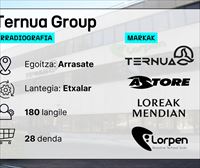 Ternua Groupek borondatezko hartzekodunen konkurtsoa aurkeztu du, ehungintzaren krisi globalak bultzatuta