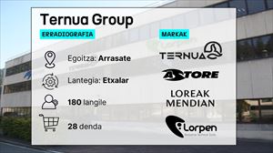 Ternua Groupek borondatezko hartzekodunen konkurtsoa aurkeztu du, ehungintzaren krisi globalak bultzatuta