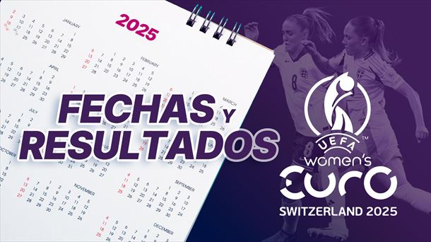 Eurocopa Suiza 2025. Foto: EITB