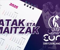 2025eko Eurokopako egutegia, emaitzak eta sailkapenak
