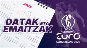 2025eko Eurokopako egutegia, emaitzak eta sailkapenak
