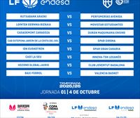 Araski vs Perfumerias, Gernika vs Estudiantes eta IDK Euskotren vs Kanaria Handia, 1. jardunaldiko partidak