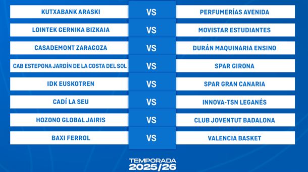 Endesa Liga