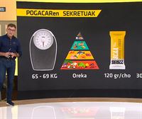 Zeintzuk dira Tadej Pogacarren sekretuak?