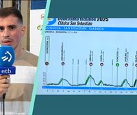 Presentada la Clásica de San Sebastián de 2025; Evenepoel está en la lista preliminar