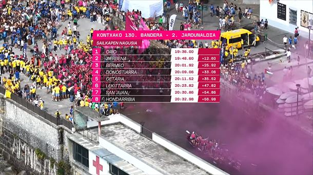 Así ha terminado la segunda jornada, en la regata masculina. Foto: EITB.