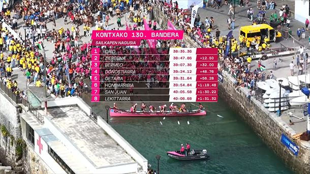 Clasificación final de la Bandera de La Concha masculina de 2025. Foto: EITB.