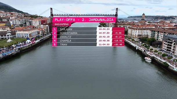 Clasificación de la segunda jornada del play-off