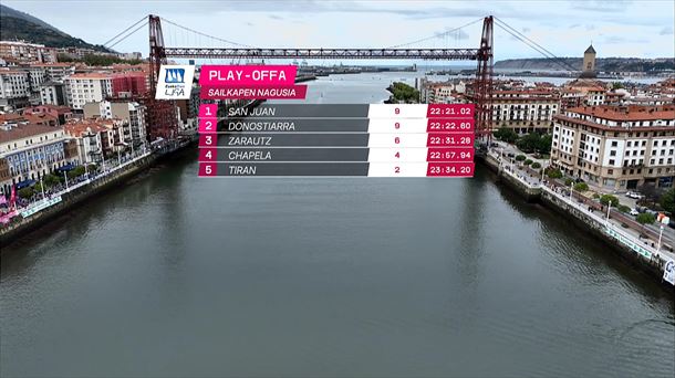 Clasificación general del play-off