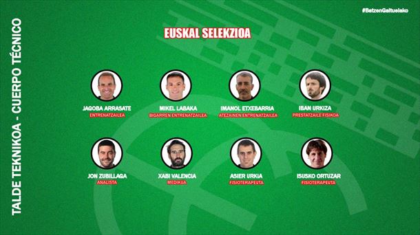 Equipo técnico de la Euskal Selekzioa. Imagen: Federación Vasca de Fútbol