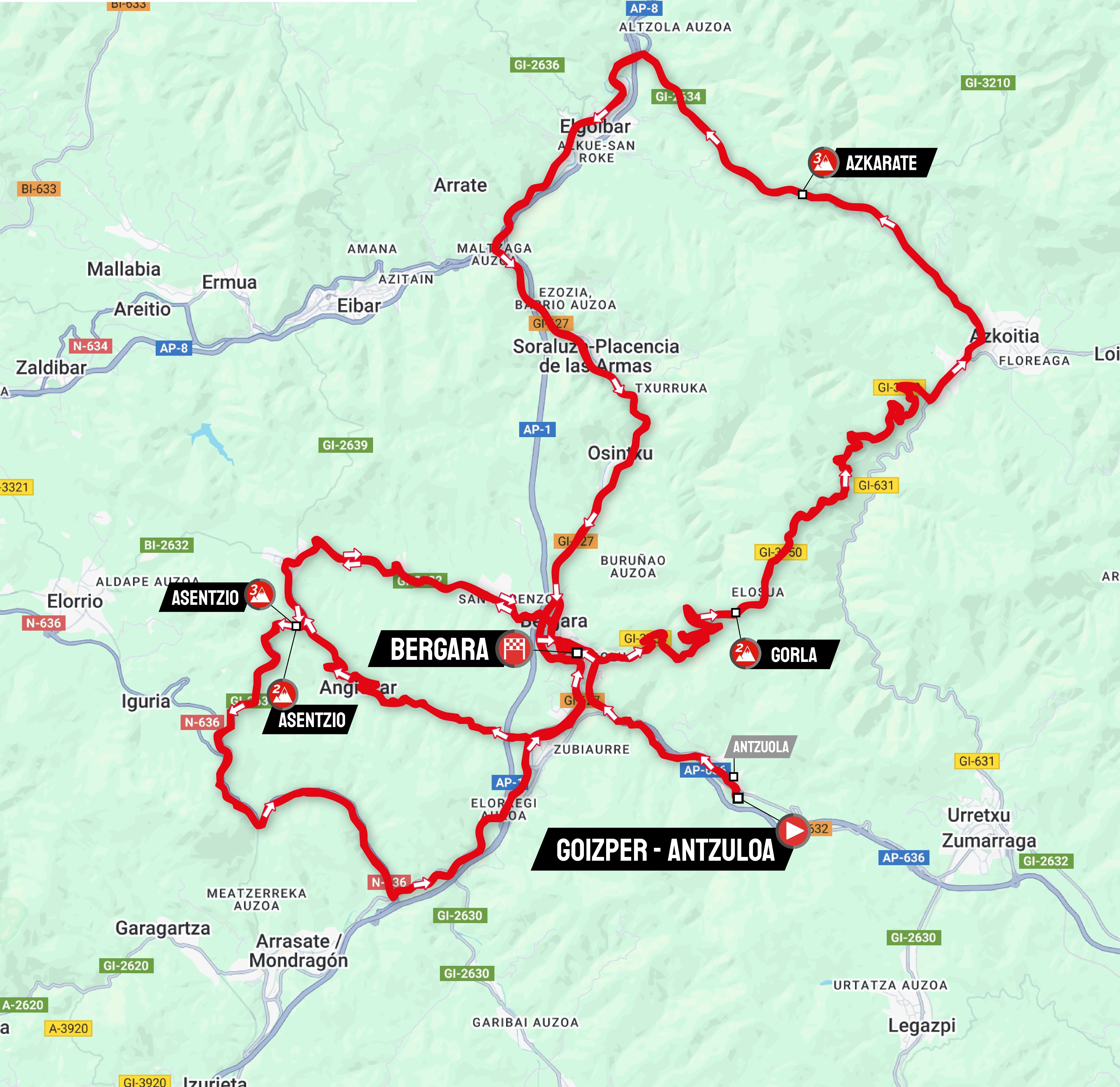 Recorrido de la última etapa. Imagen: Itzulia