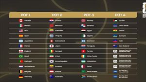 2026ko FIFAren mundu txapelketaren zozketa abenduaren 5ean egingo da, Washingtonen